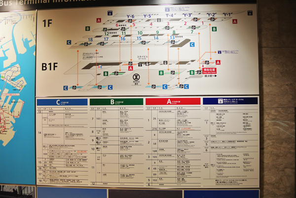 ３．バスの乗り方と注意点