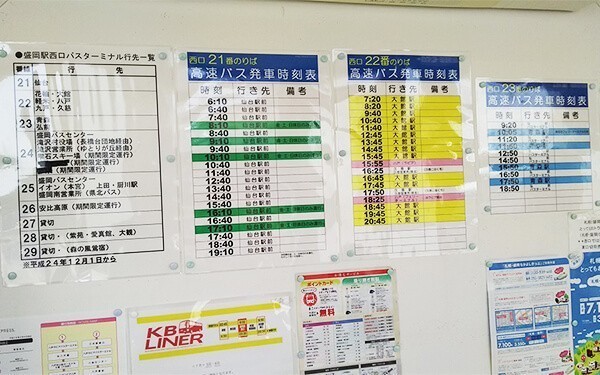２．乗車レポート
