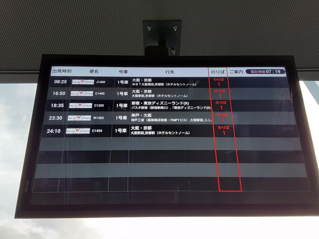 ２．バスステーション広島駅北口（新幹線口）「グラノード広島 ビル1F」について