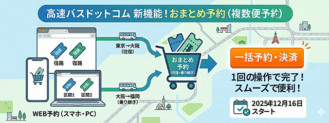 お買い物かご機能リリース