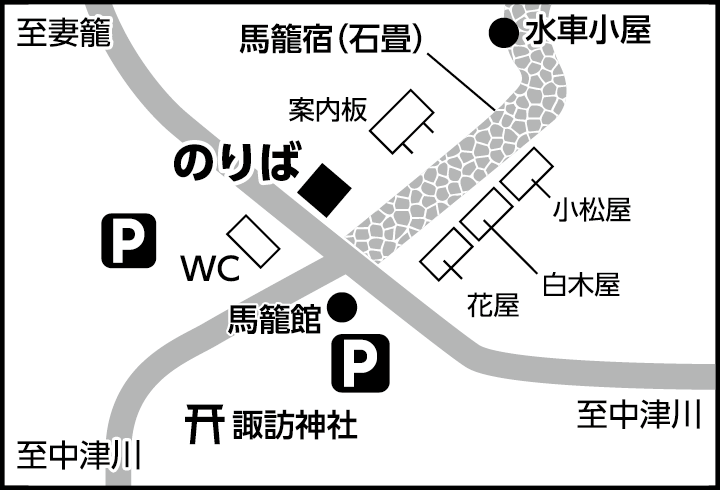 馬籠の乗り場案内図