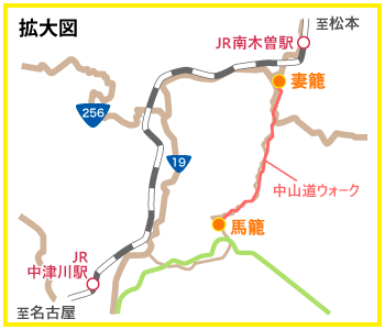 馬籠・妻籠周辺の拡大図（中山道ウォーク）